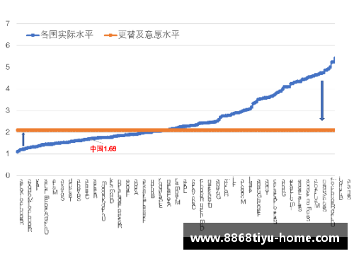 运动界的新趋势：球员禁欲的挑战与冲击